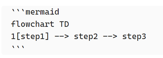 Obsidian官网入口(Obsidian使用教程)