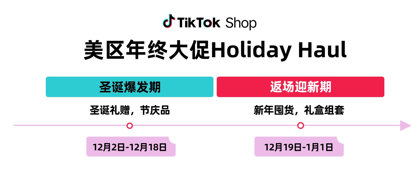 TikTok Shop美区年终大促Holiday Haul即将开启