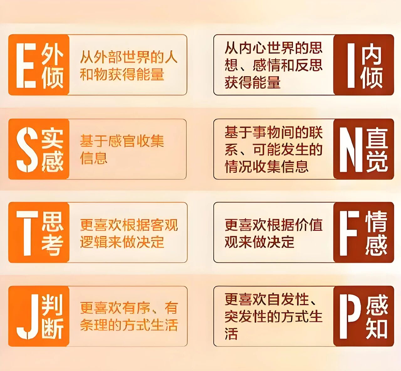 什么是i人和e人(i人和e人的区别) | 零壹电商