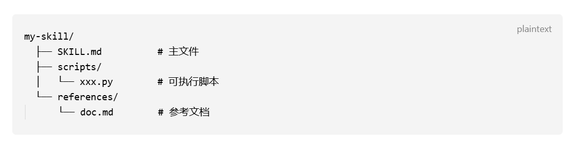 Skills是什么意思