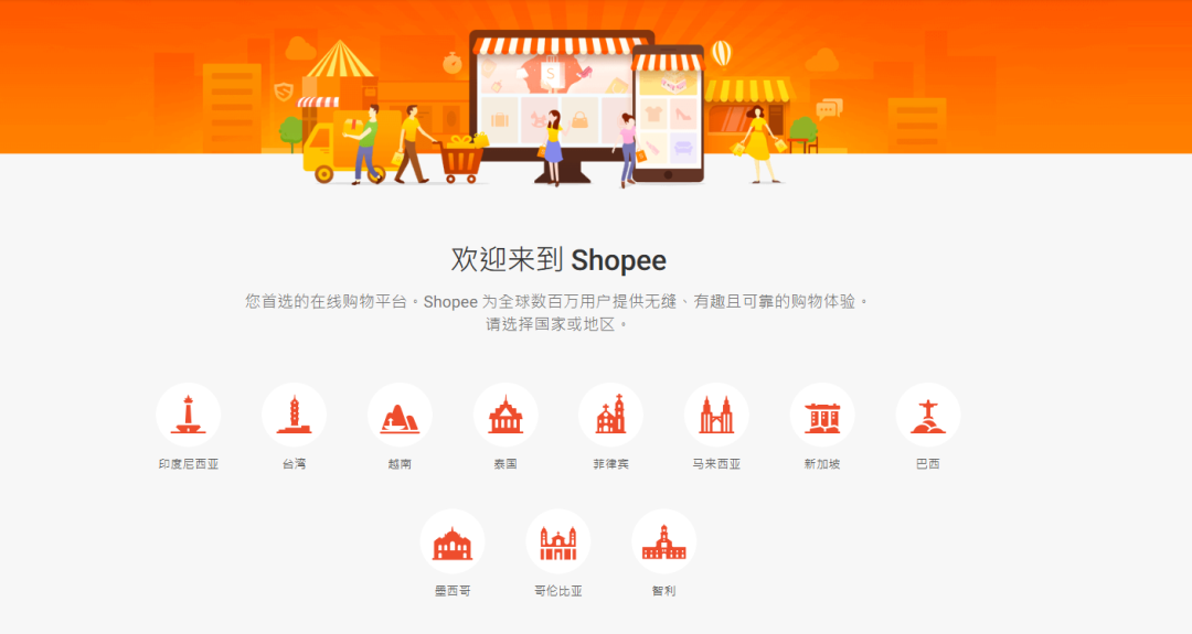 巴西网购平台汇总(巴西电商平台有哪些)