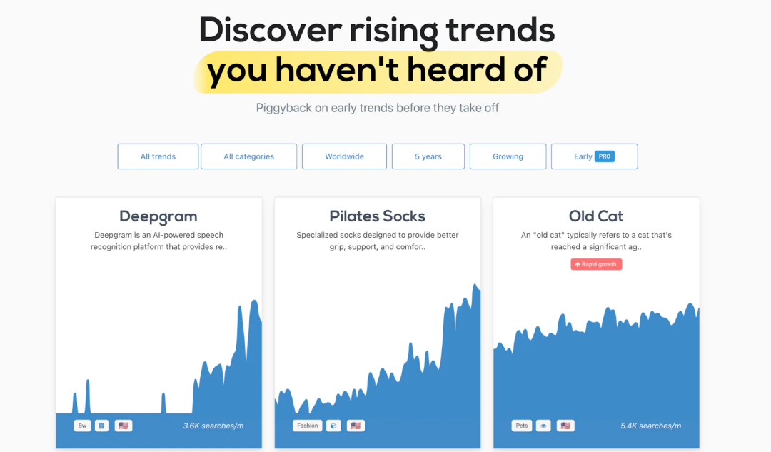 跨境电商选品平台哪个好(跨境电商选品网站汇总)
