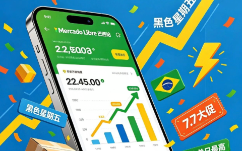 美客多巴西7.7大促销售额创历史新高